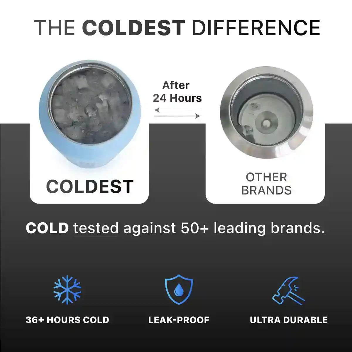 Comparison of coldest water feature with other brands on a black background