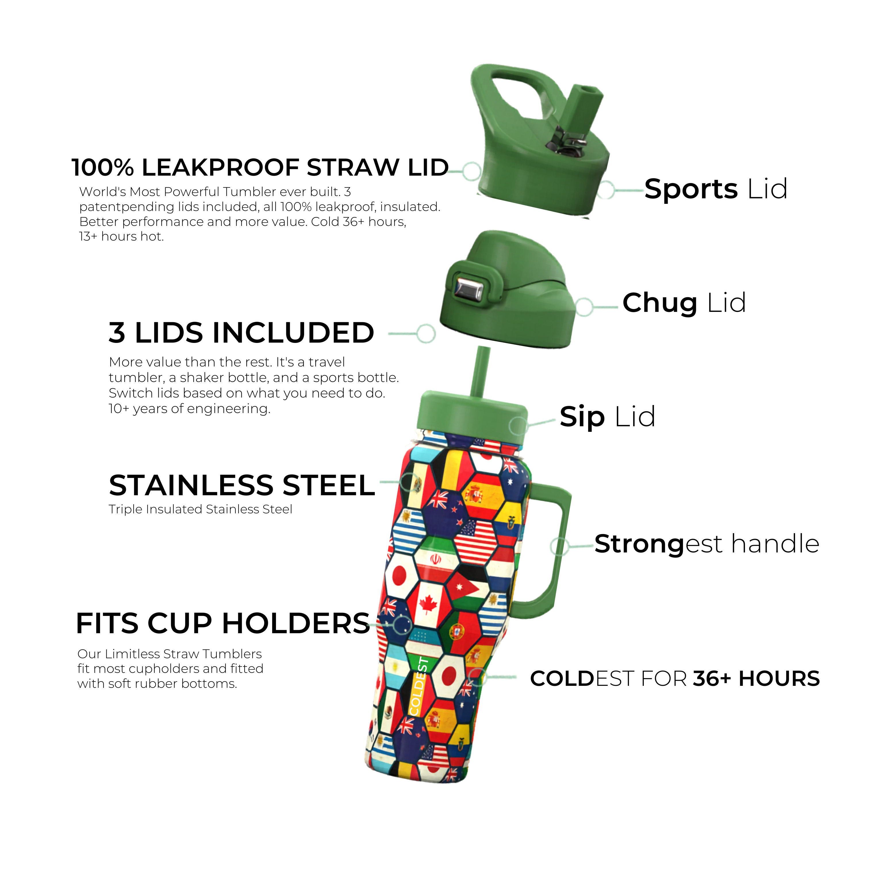 Multicolored tumbler with various lids on a white background